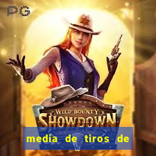 media de tiros de meta por jogo